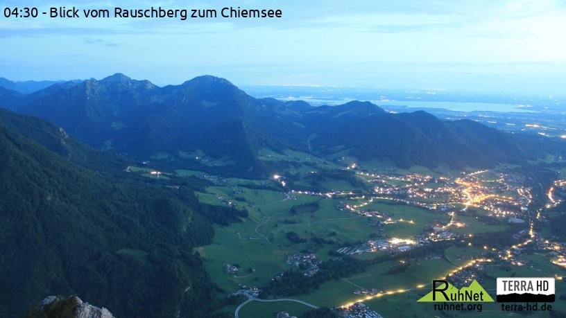 Archiv Foto Webcam Ruhpolding: Bergstation Rauschberg