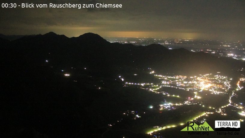 Archiv Foto Webcam Ruhpolding: Bergstation Rauschberg