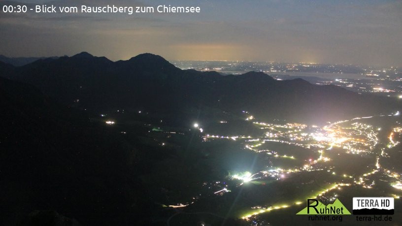 Archiv Foto Webcam Ruhpolding: Bergstation Rauschberg