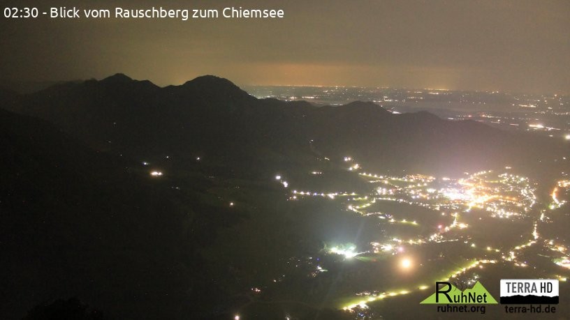 Archiv Foto Webcam Ruhpolding: Bergstation Rauschberg