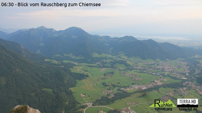 Archiv Foto Webcam Ruhpolding: Bergstation Rauschberg