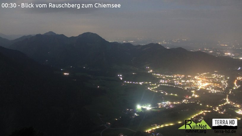 Archiv Foto Webcam Ruhpolding: Bergstation Rauschberg