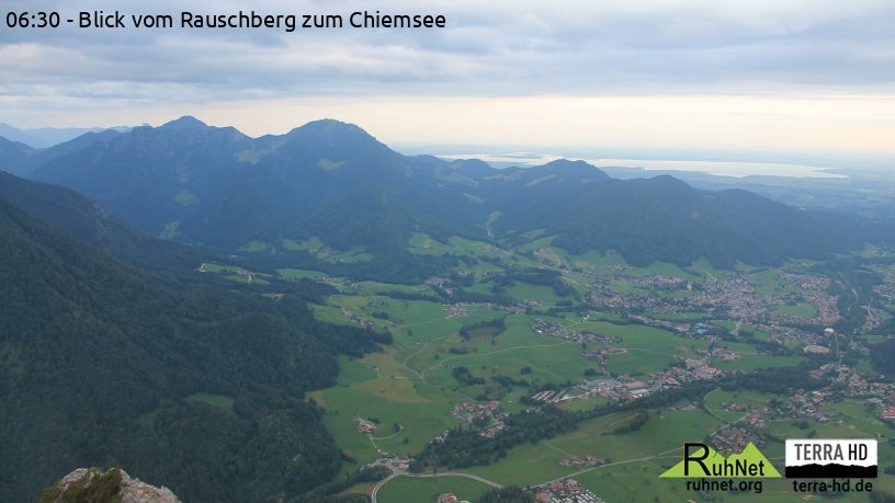 Archiv Foto Webcam Ruhpolding: Bergstation Rauschberg