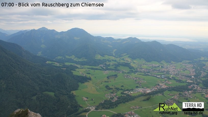 Archiv Foto Webcam Ruhpolding: Bergstation Rauschberg