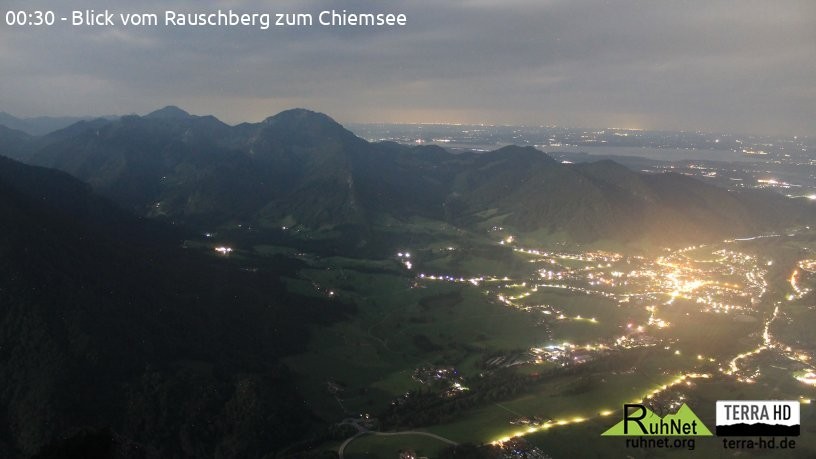 Archiv Foto Webcam Ruhpolding: Bergstation Rauschberg