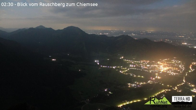 Archiv Foto Webcam Ruhpolding: Bergstation Rauschberg
