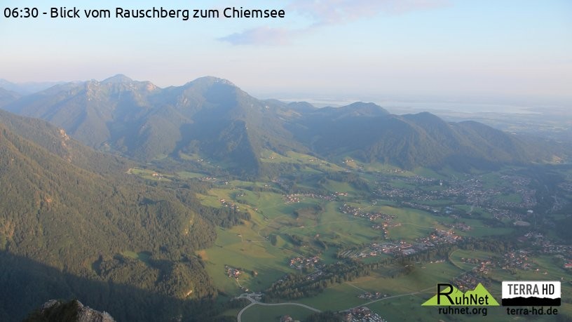 Archiv Foto Webcam Ruhpolding: Bergstation Rauschberg