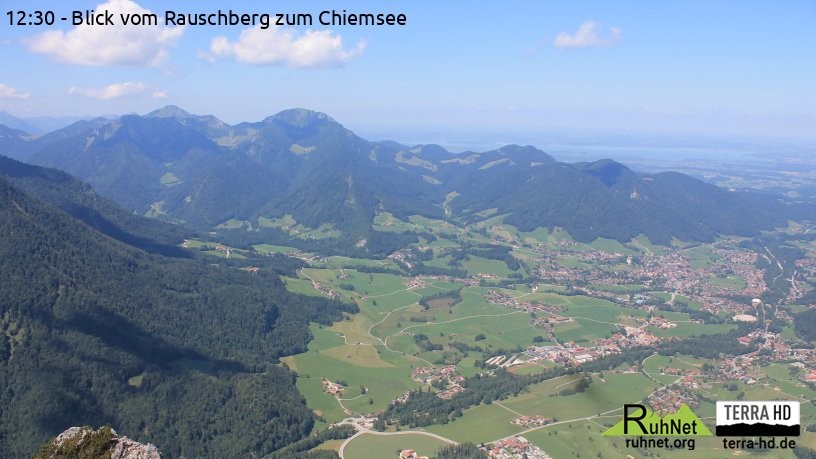 Archiv Foto Webcam Ruhpolding: Bergstation Rauschberg