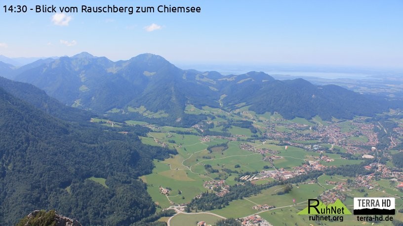 Archiv Foto Webcam Ruhpolding: Bergstation Rauschberg