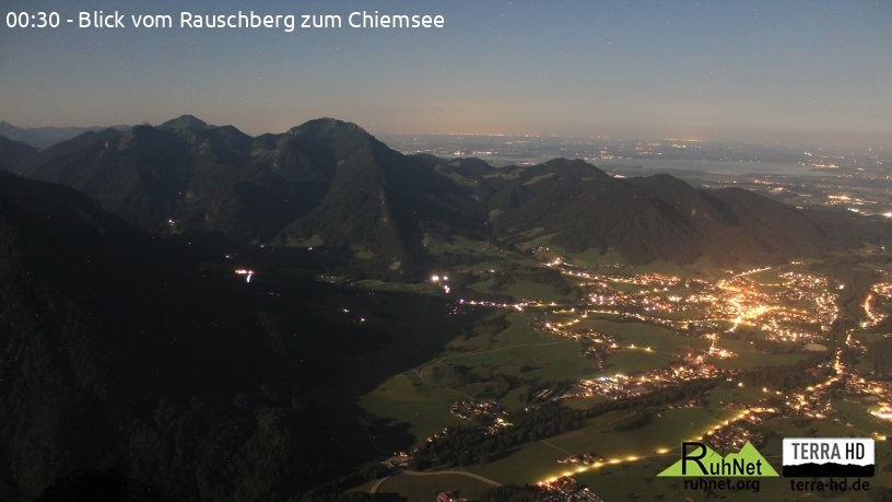 Archiv Foto Webcam Ruhpolding: Bergstation Rauschberg