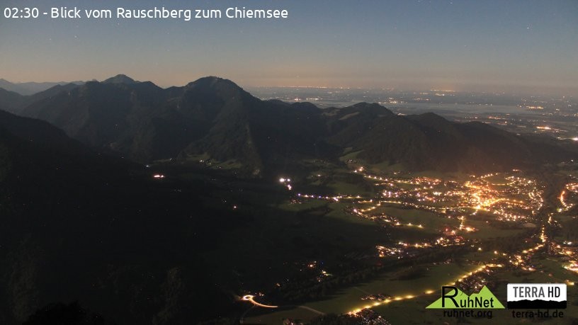 Archiv Foto Webcam Ruhpolding: Bergstation Rauschberg