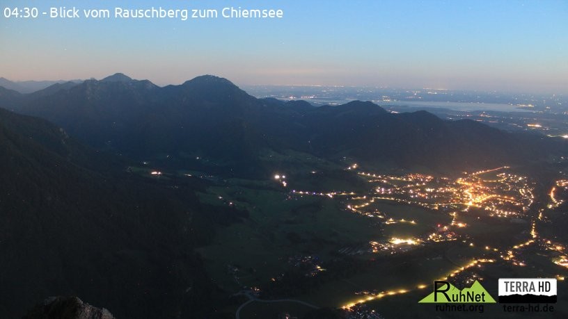 Archiv Foto Webcam Ruhpolding: Bergstation Rauschberg