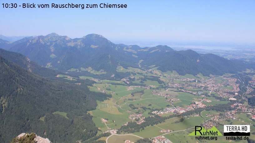 Archiv Foto Webcam Ruhpolding: Bergstation Rauschberg