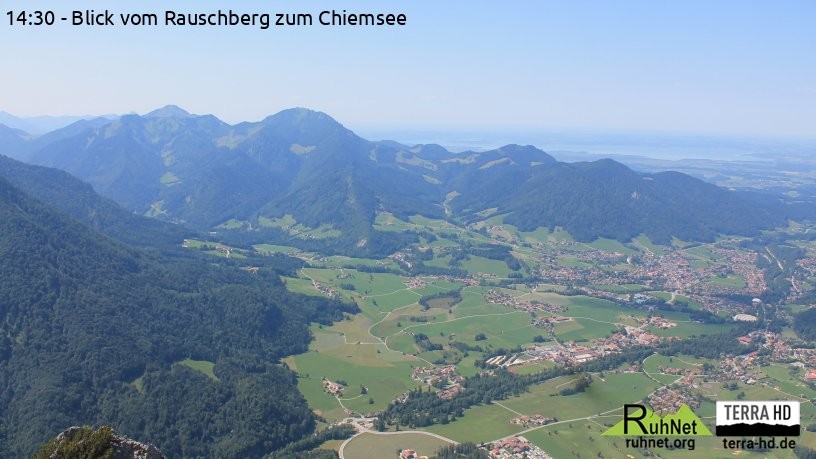 Archiv Foto Webcam Ruhpolding: Bergstation Rauschberg