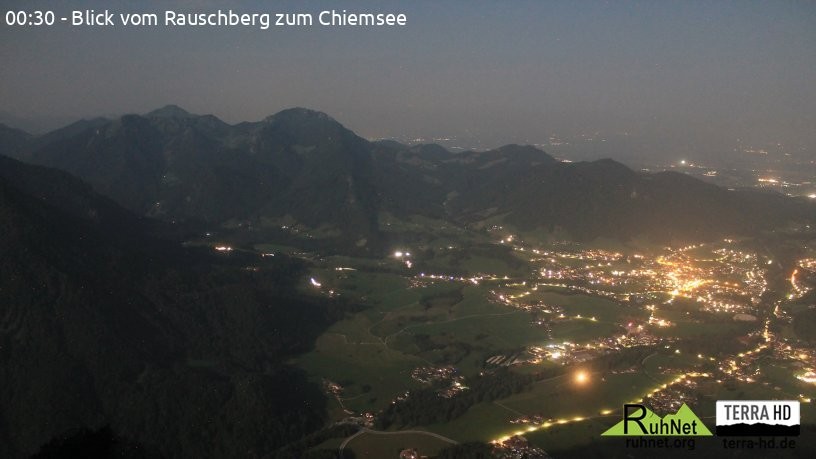 Archiv Foto Webcam Ruhpolding: Bergstation Rauschberg