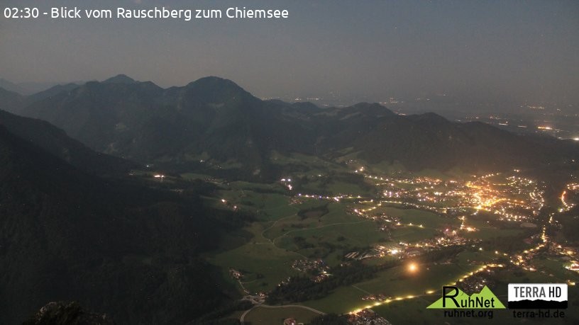 Archiv Foto Webcam Ruhpolding: Bergstation Rauschberg