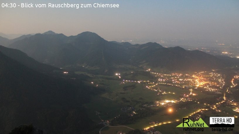 Archiv Foto Webcam Ruhpolding: Bergstation Rauschberg