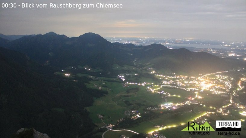 Archiv Foto Webcam Ruhpolding: Bergstation Rauschberg