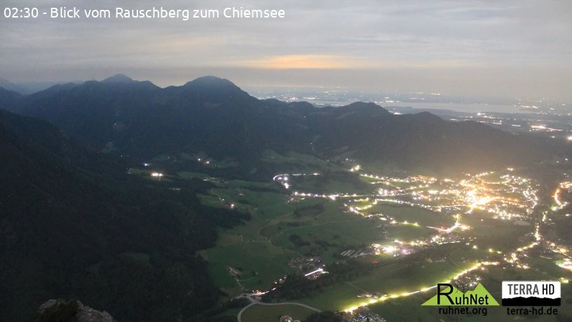 Archiv Foto Webcam Ruhpolding: Bergstation Rauschberg