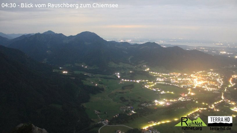 Archiv Foto Webcam Ruhpolding: Bergstation Rauschberg