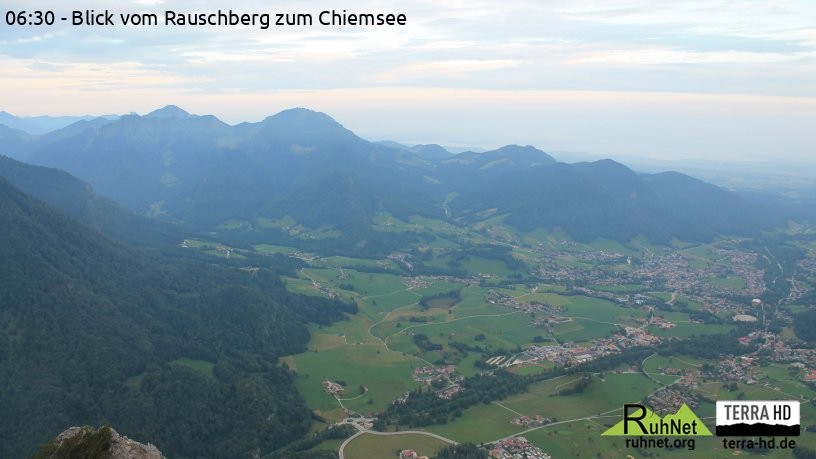 Archiv Foto Webcam Ruhpolding: Bergstation Rauschberg