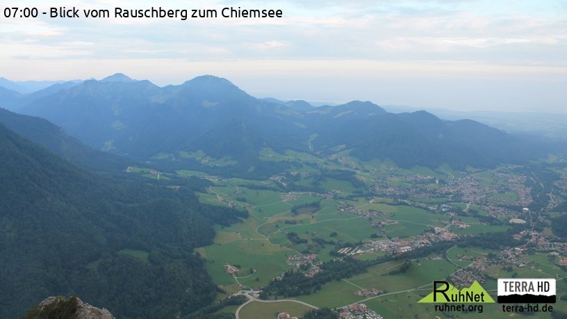 Archiv Foto Webcam Ruhpolding: Bergstation Rauschberg