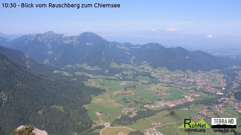 Archiv Foto Webcam Ruhpolding: Bergstation Rauschberg