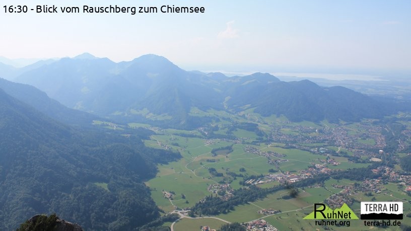 Archiv Foto Webcam Ruhpolding: Bergstation Rauschberg
