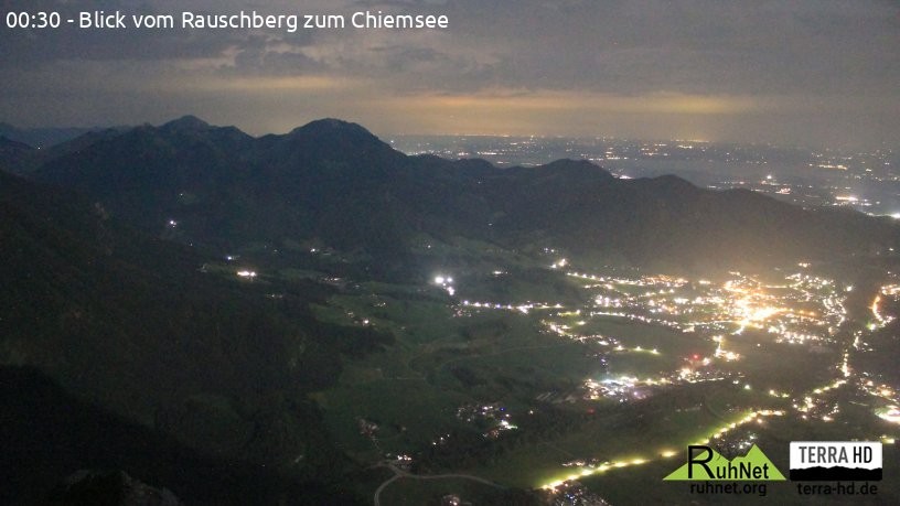 Archived image Webcam Rauschberg Top Station
