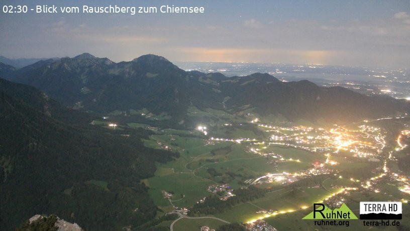 Archiv Foto Webcam Ruhpolding: Bergstation Rauschberg