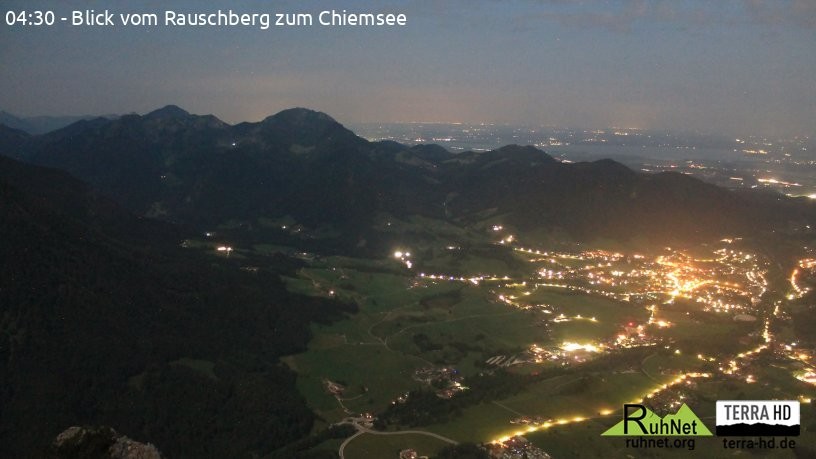 Archiv Foto Webcam Ruhpolding: Bergstation Rauschberg