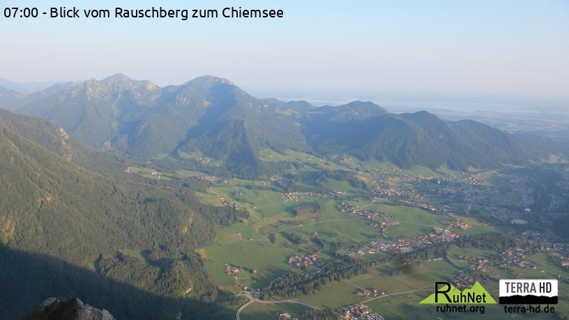 Archiv Foto Webcam Ruhpolding: Bergstation Rauschberg