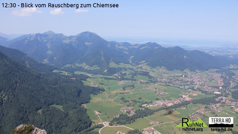 Archiv Foto Webcam Ruhpolding: Bergstation Rauschberg