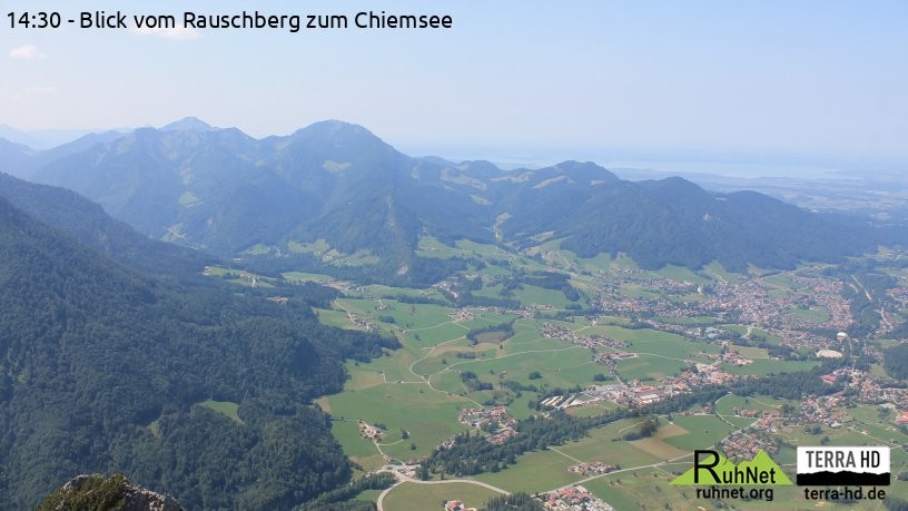 Archiv Foto Webcam Ruhpolding: Bergstation Rauschberg