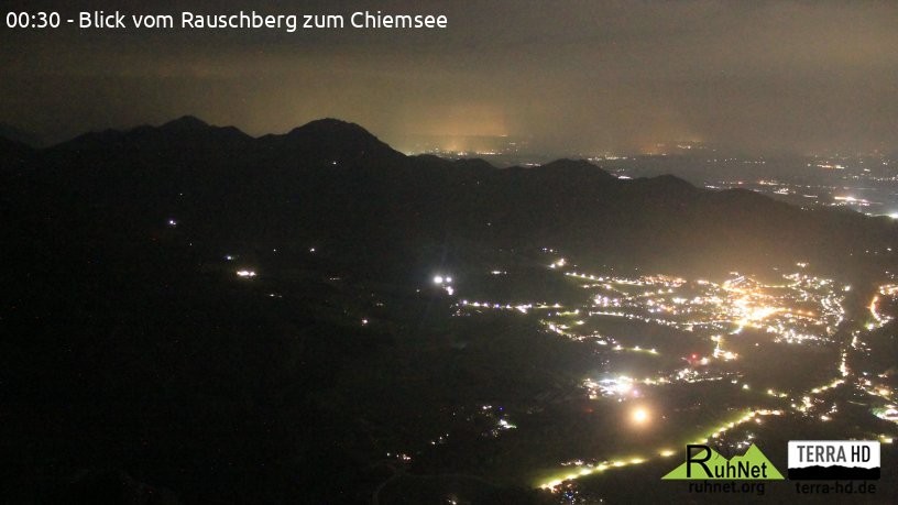 Archiv Foto Webcam Ruhpolding: Bergstation Rauschberg