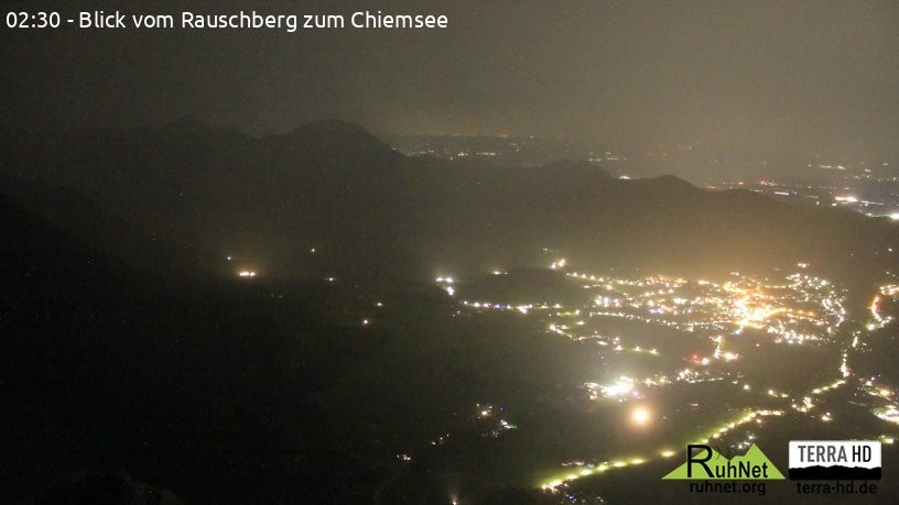 Archiv Foto Webcam Ruhpolding: Bergstation Rauschberg