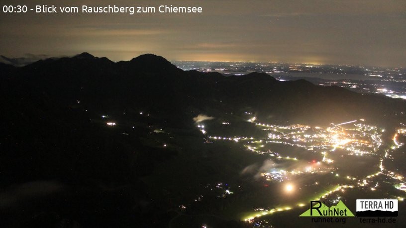 Archiv Foto Webcam Ruhpolding: Bergstation Rauschberg