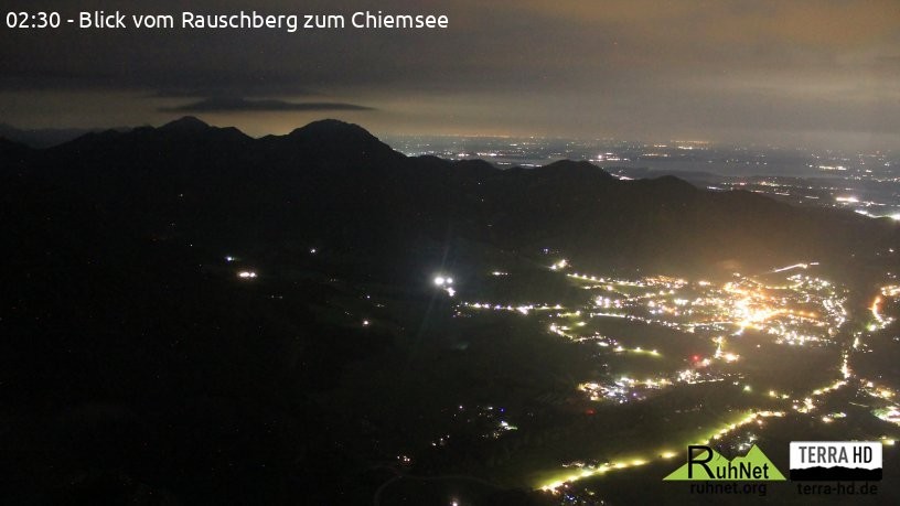 Archiv Foto Webcam Ruhpolding: Bergstation Rauschberg