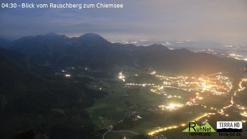 Archiv Foto Webcam Ruhpolding: Bergstation Rauschberg