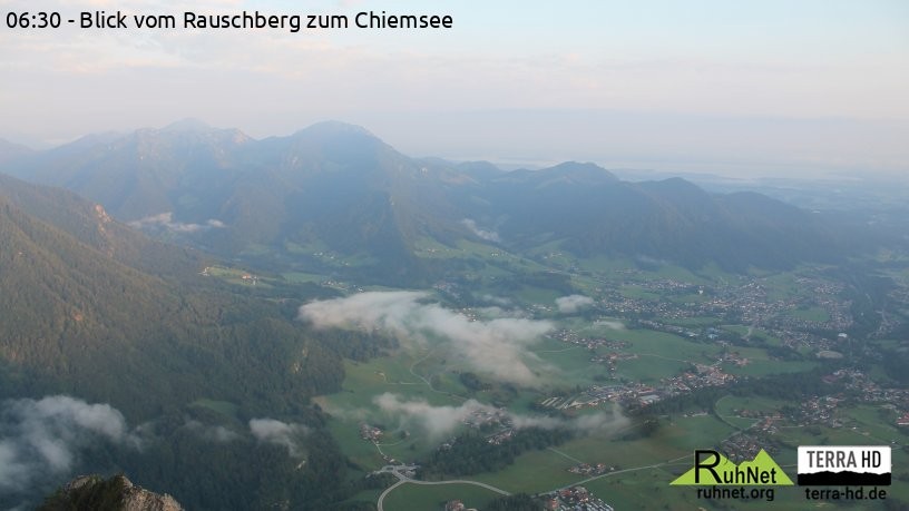 Archiv Foto Webcam Ruhpolding: Bergstation Rauschberg