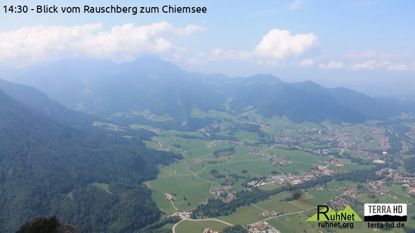 Archiv Foto Webcam Ruhpolding: Bergstation Rauschberg