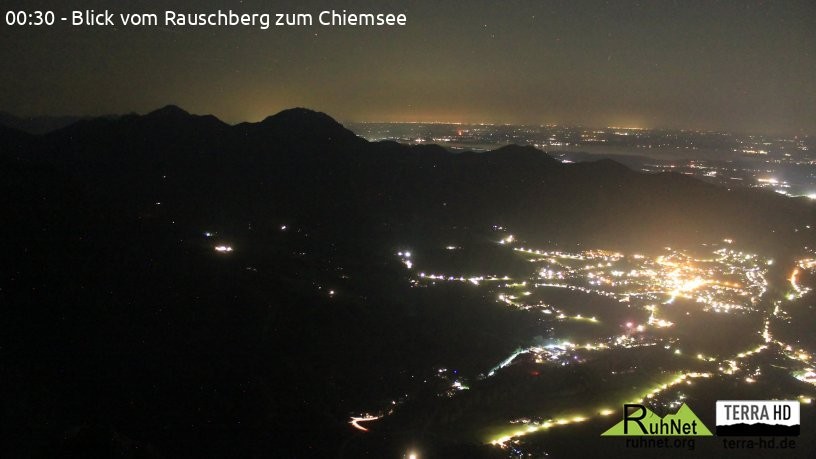 Archiv Foto Webcam Ruhpolding: Bergstation Rauschberg