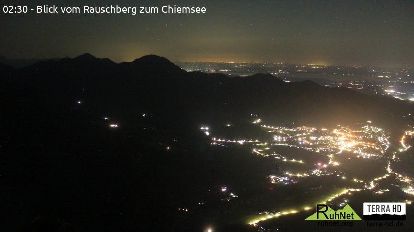 Archiv Foto Webcam Ruhpolding: Bergstation Rauschberg