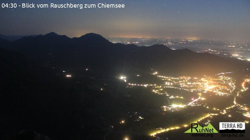 Archiv Foto Webcam Ruhpolding: Bergstation Rauschberg