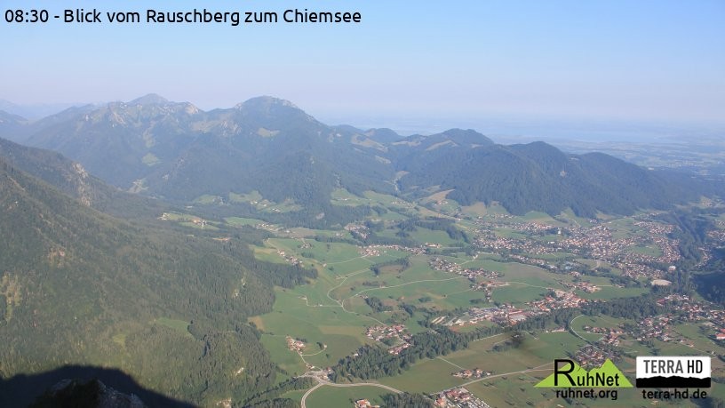 Archiv Foto Webcam Ruhpolding: Bergstation Rauschberg