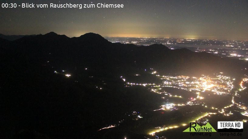 Archiv Foto Webcam Ruhpolding: Bergstation Rauschberg