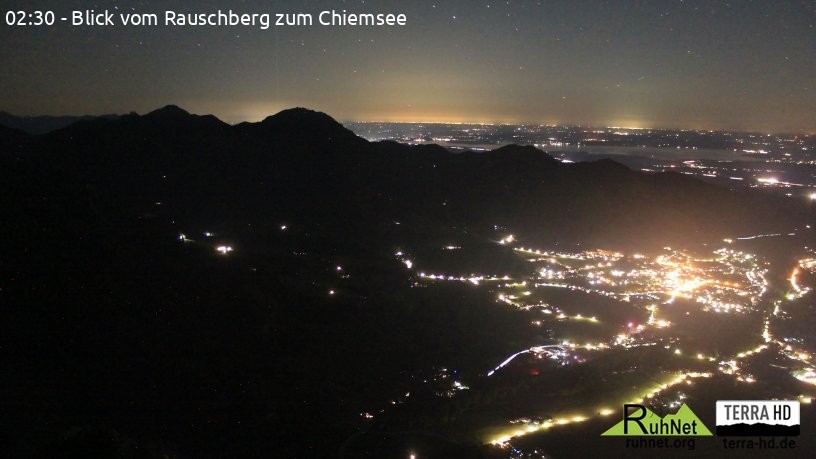 Archiv Foto Webcam Ruhpolding: Bergstation Rauschberg