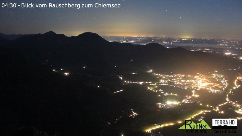 Archiv Foto Webcam Ruhpolding: Bergstation Rauschberg