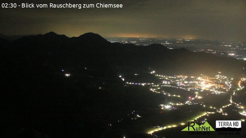 Archived image Webcam Rauschberg Top Station