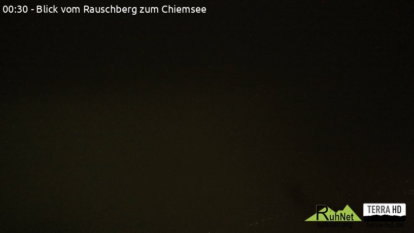 Archiv Foto Webcam Ruhpolding: Bergstation Rauschberg